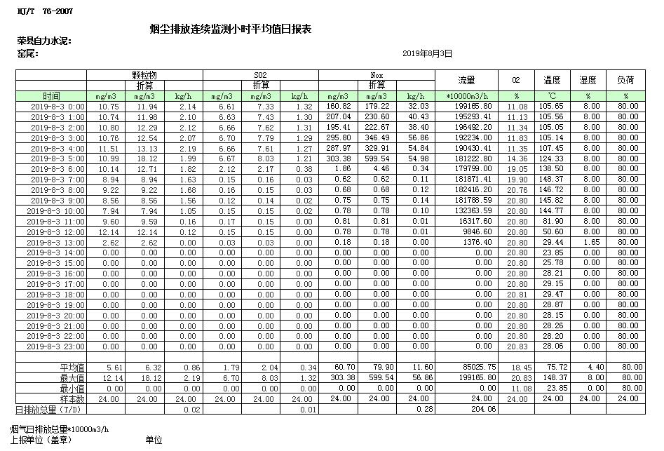wewbet盈禾·(中国区)官方网站