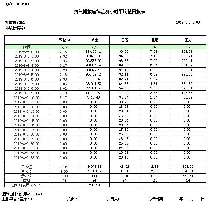 wewbet盈禾·(中国区)官方网站