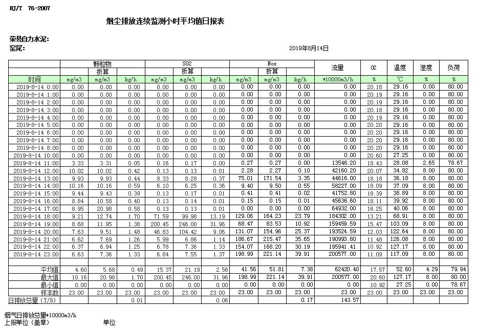 wewbet盈禾·(中国区)官方网站