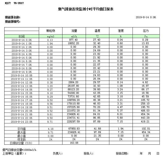wewbet盈禾·(中国区)官方网站