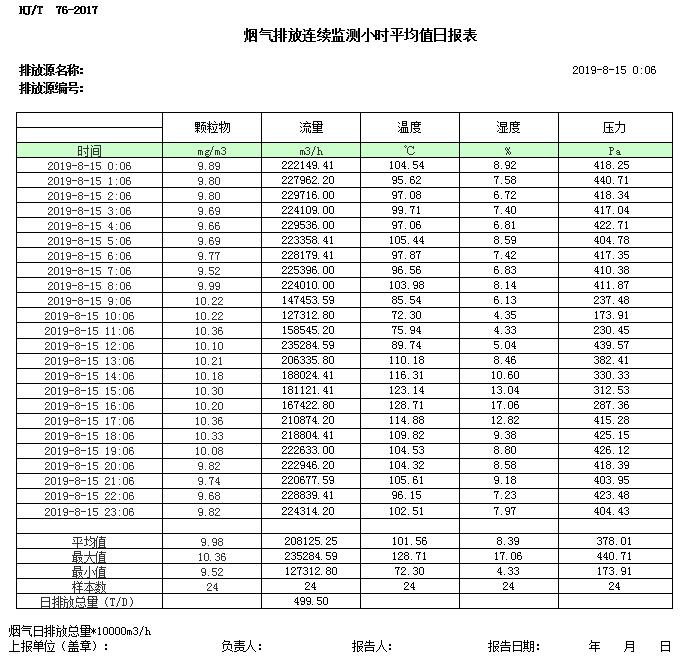 wewbet盈禾·(中国区)官方网站