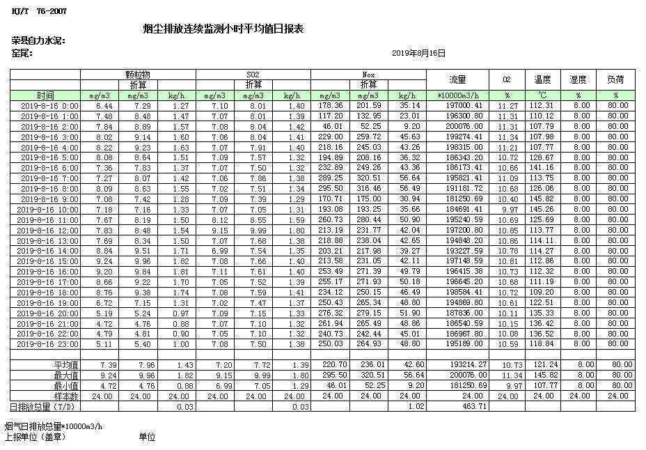 wewbet盈禾·(中国区)官方网站