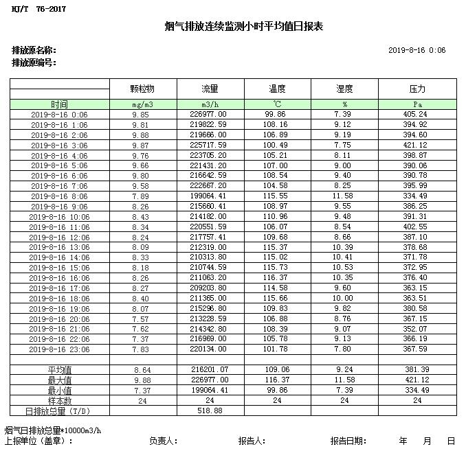 wewbet盈禾·(中国区)官方网站