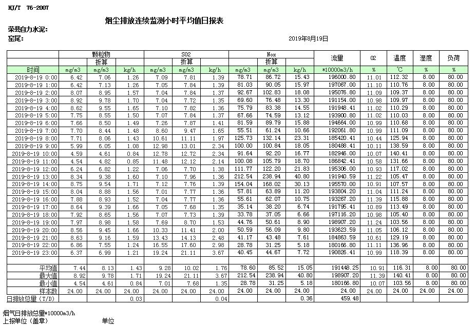 wewbet盈禾·(中国区)官方网站