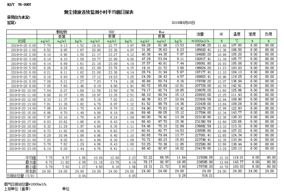 wewbet盈禾·(中国区)官方网站