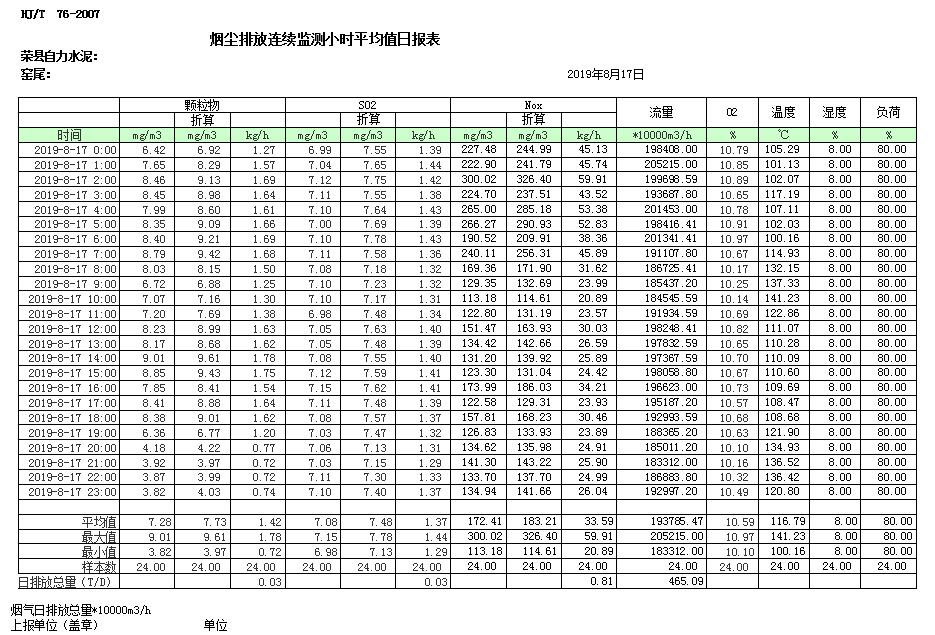 wewbet盈禾·(中国区)官方网站