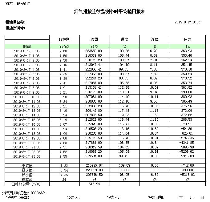 wewbet盈禾·(中国区)官方网站