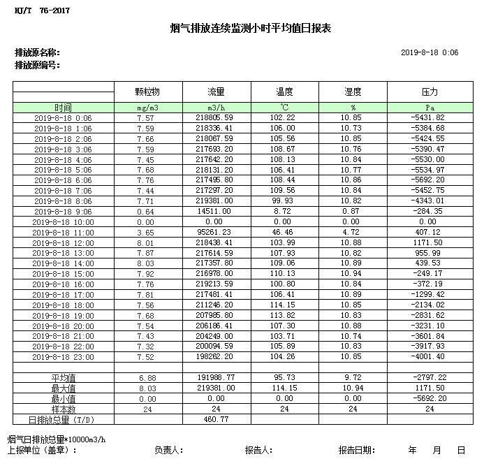 wewbet盈禾·(中国区)官方网站