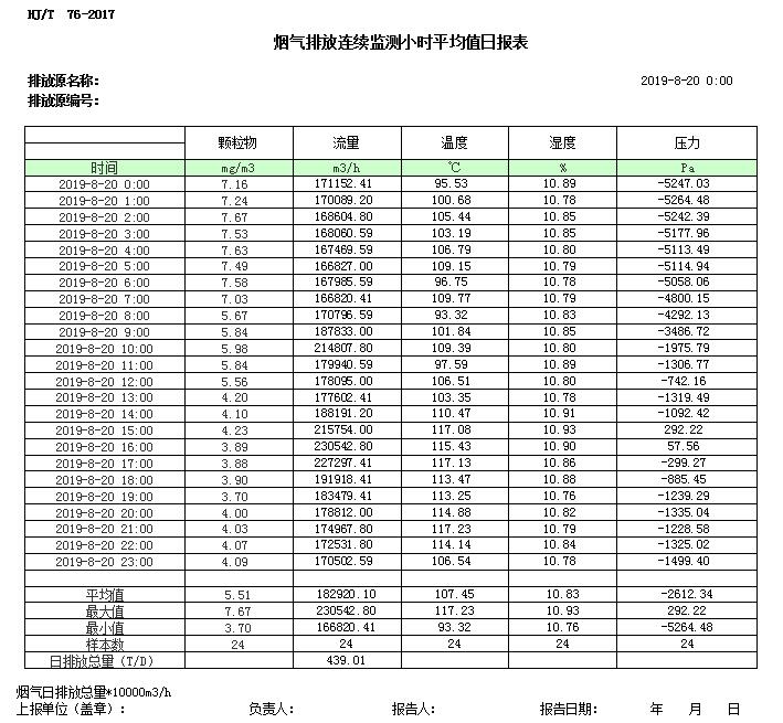 wewbet盈禾·(中国区)官方网站