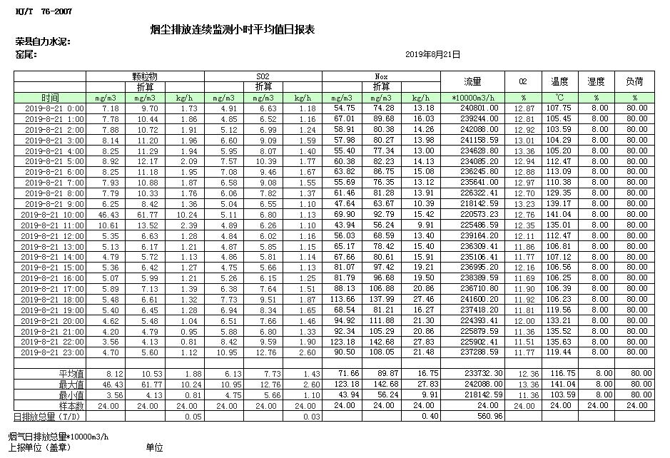 wewbet盈禾·(中国区)官方网站