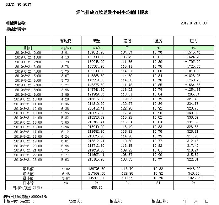 wewbet盈禾·(中国区)官方网站