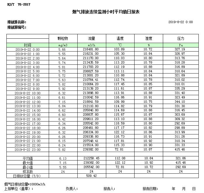 wewbet盈禾·(中国区)官方网站