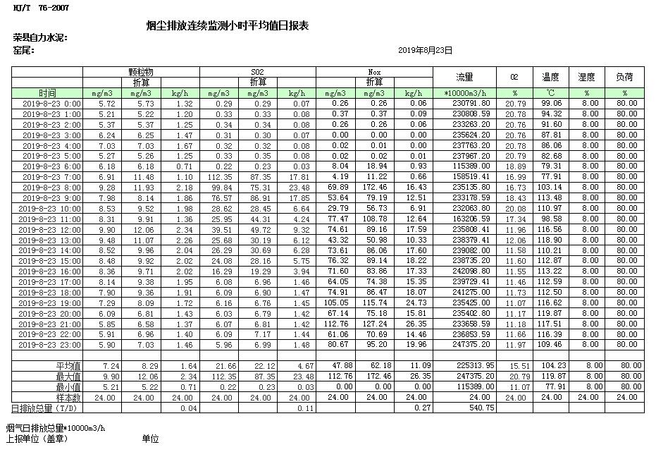 wewbet盈禾·(中国区)官方网站