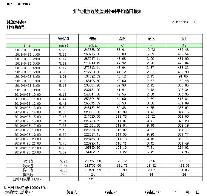 wewbet盈禾·(中国区)官方网站