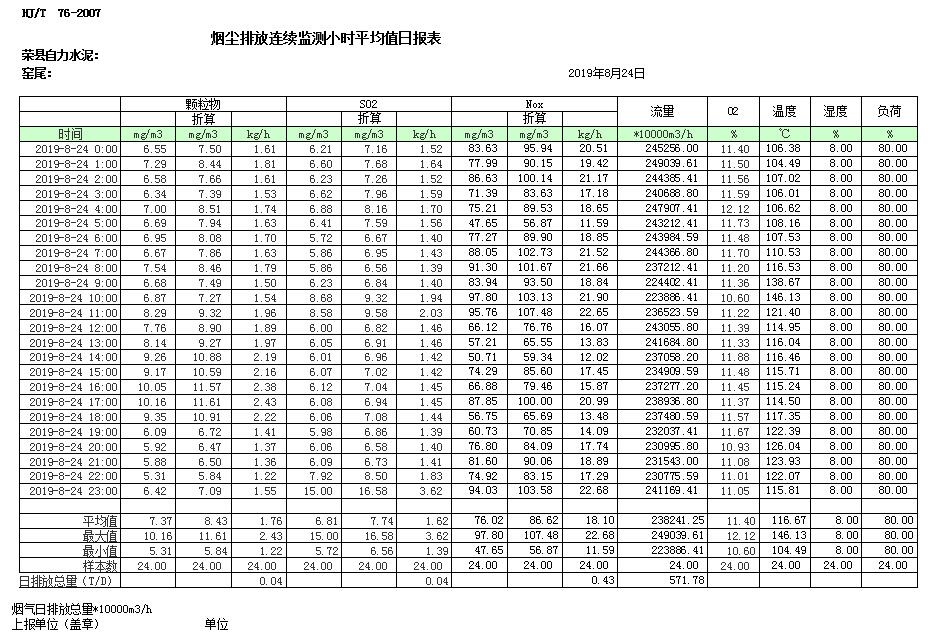 wewbet盈禾·(中国区)官方网站