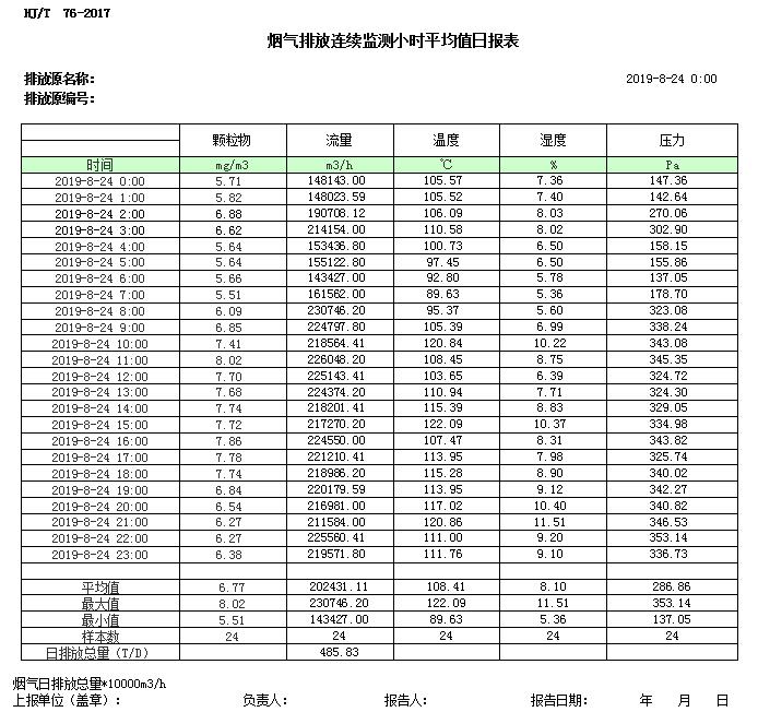 wewbet盈禾·(中国区)官方网站