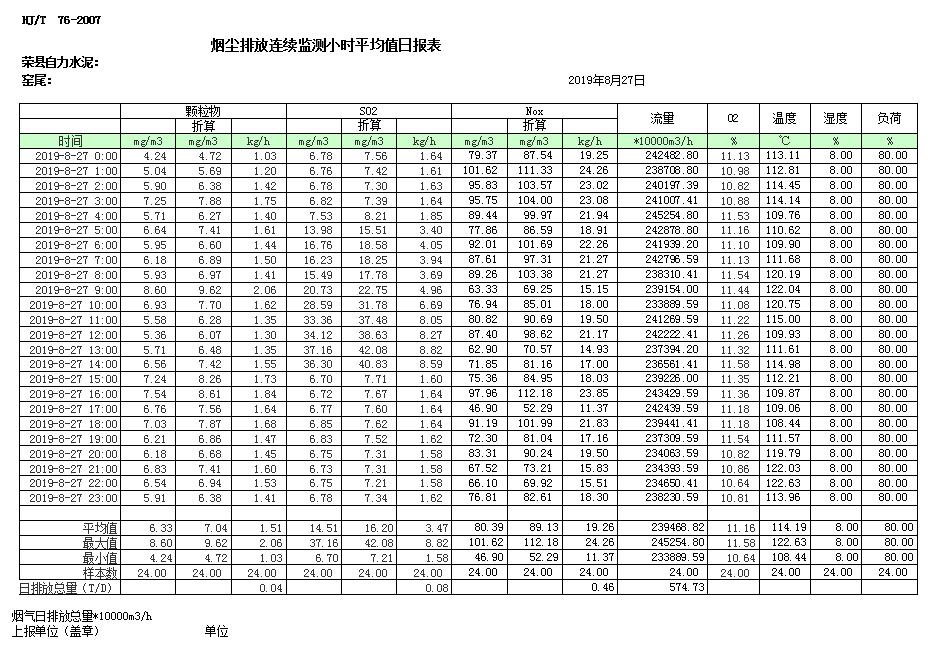 wewbet盈禾·(中国区)官方网站