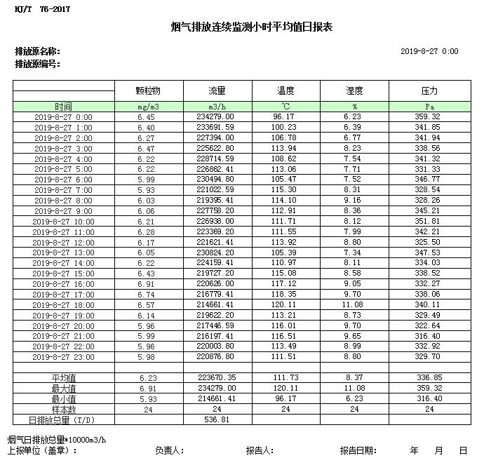 wewbet盈禾·(中国区)官方网站