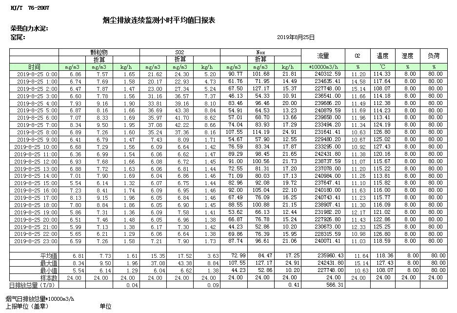 wewbet盈禾·(中国区)官方网站