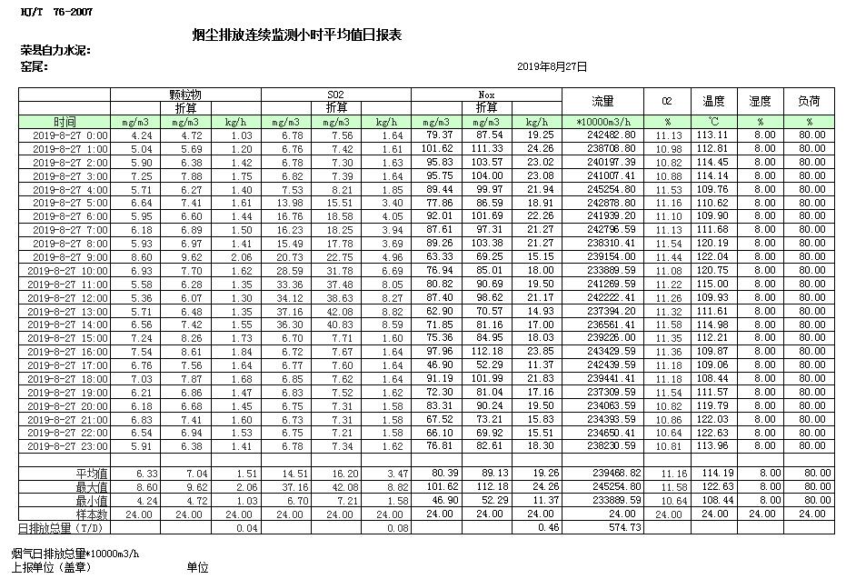 wewbet盈禾·(中国区)官方网站