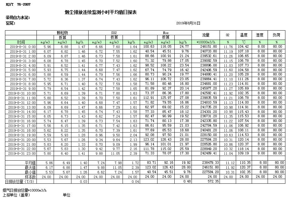 wewbet盈禾·(中国区)官方网站