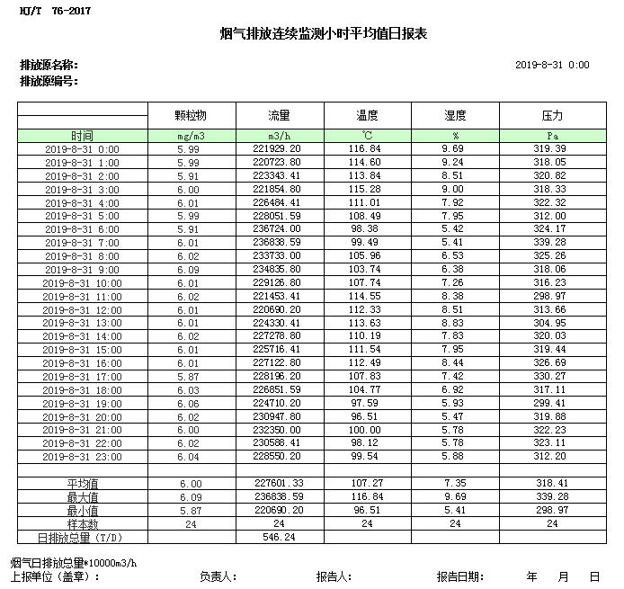 wewbet盈禾·(中国区)官方网站