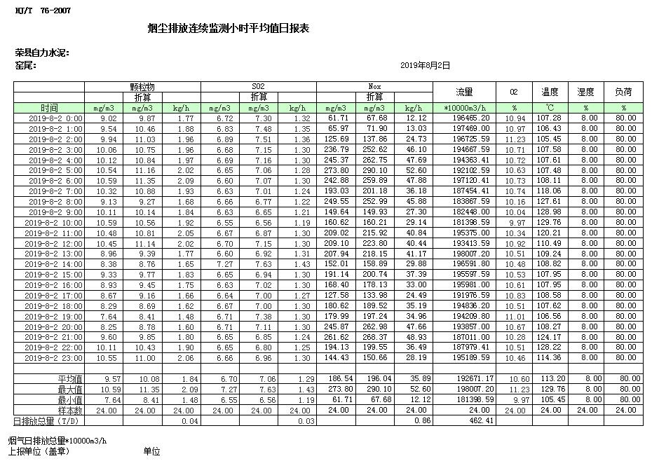 wewbet盈禾·(中国区)官方网站