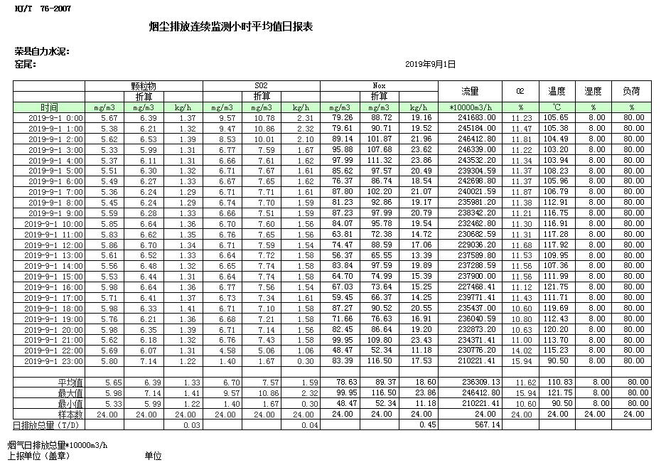 wewbet盈禾·(中国区)官方网站