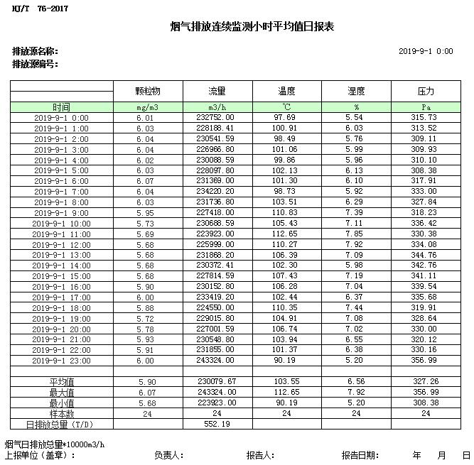 wewbet盈禾·(中国区)官方网站