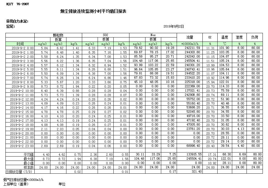 wewbet盈禾·(中国区)官方网站