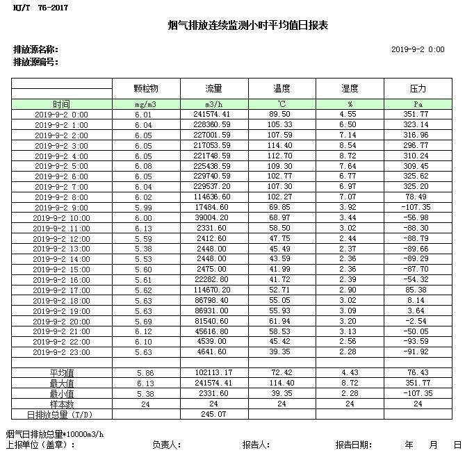 wewbet盈禾·(中国区)官方网站