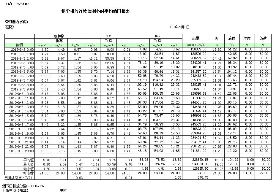wewbet盈禾·(中国区)官方网站