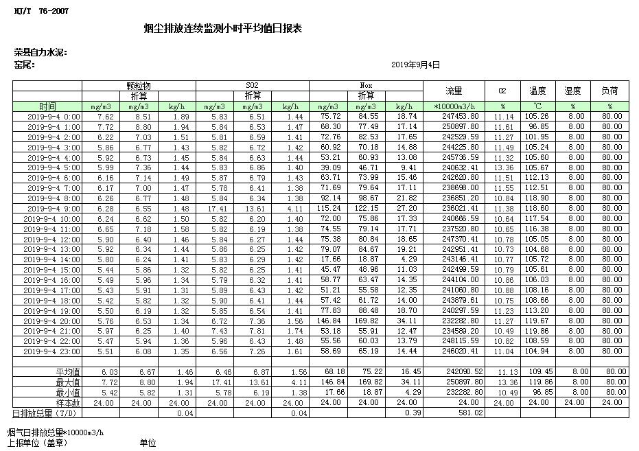 wewbet盈禾·(中国区)官方网站