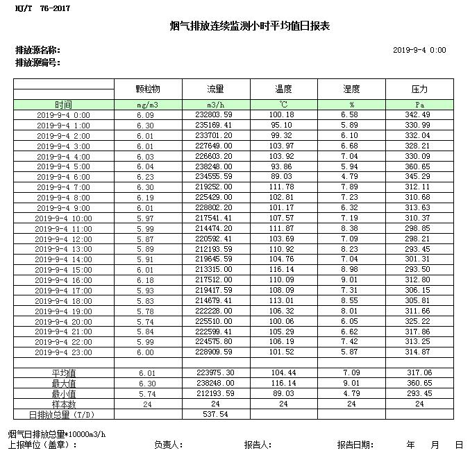 wewbet盈禾·(中国区)官方网站
