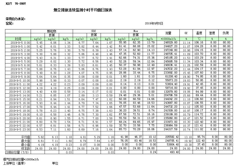 wewbet盈禾·(中国区)官方网站
