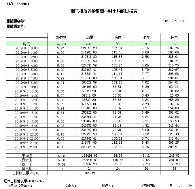 wewbet盈禾·(中国区)官方网站