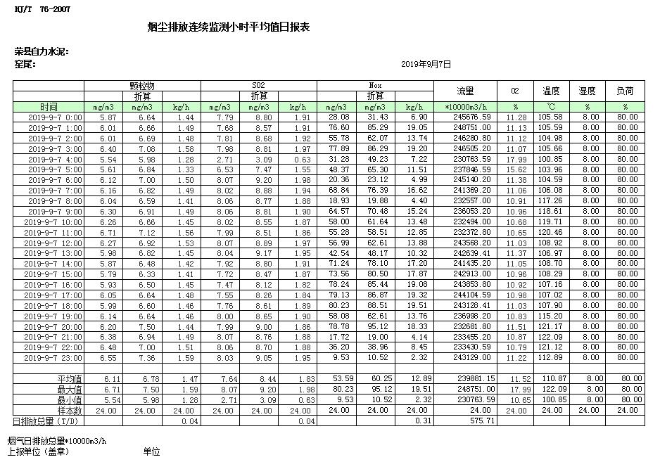 wewbet盈禾·(中国区)官方网站