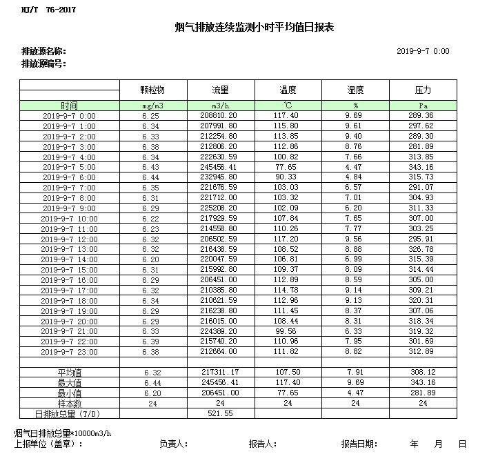 wewbet盈禾·(中国区)官方网站