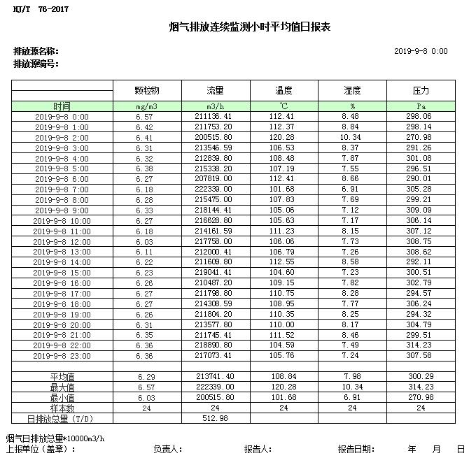 wewbet盈禾·(中国区)官方网站