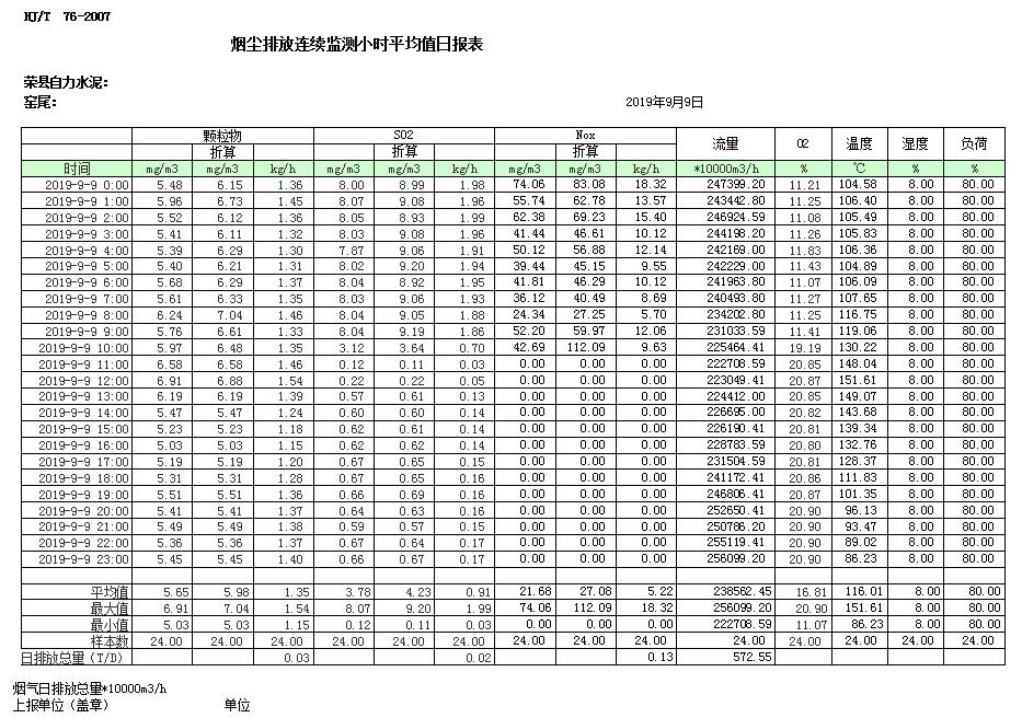 wewbet盈禾·(中国区)官方网站