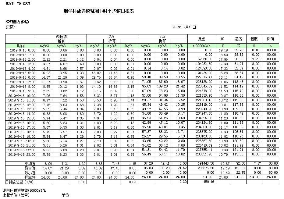 wewbet盈禾·(中国区)官方网站
