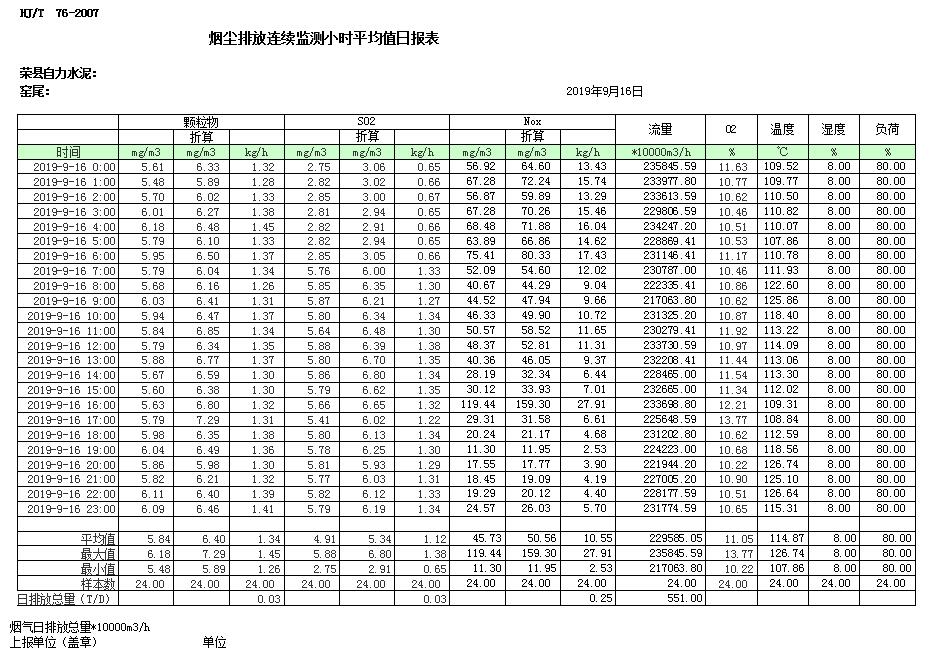 wewbet盈禾·(中国区)官方网站