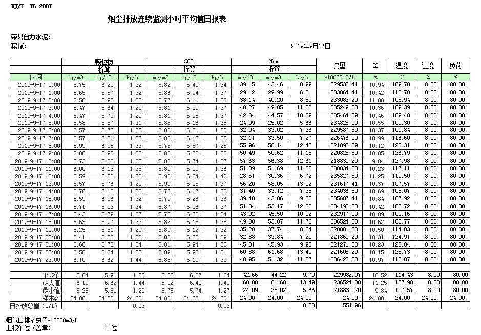 wewbet盈禾·(中国区)官方网站