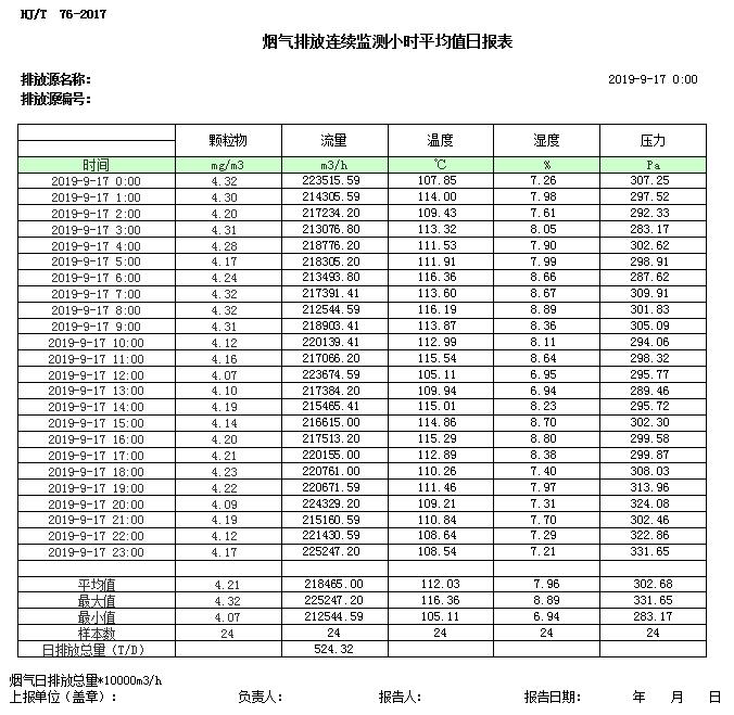 wewbet盈禾·(中国区)官方网站