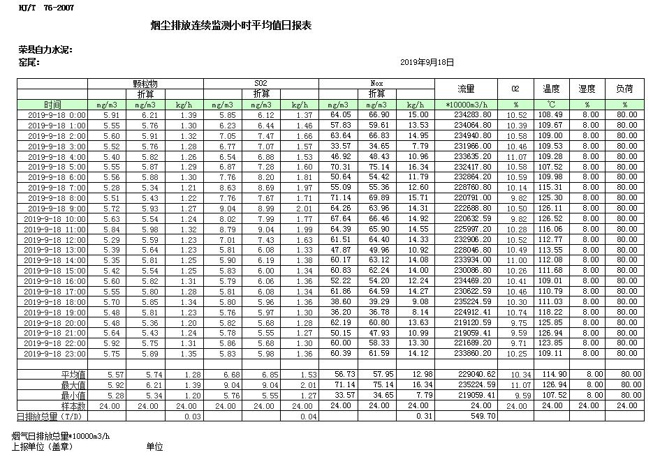 wewbet盈禾·(中国区)官方网站