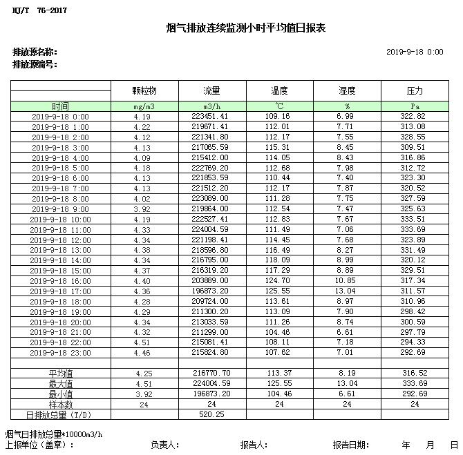 wewbet盈禾·(中国区)官方网站