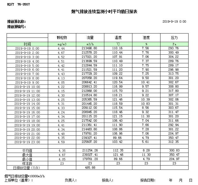 wewbet盈禾·(中国区)官方网站
