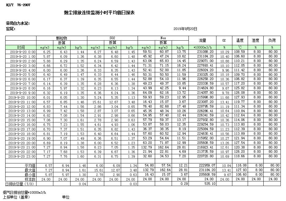wewbet盈禾·(中国区)官方网站