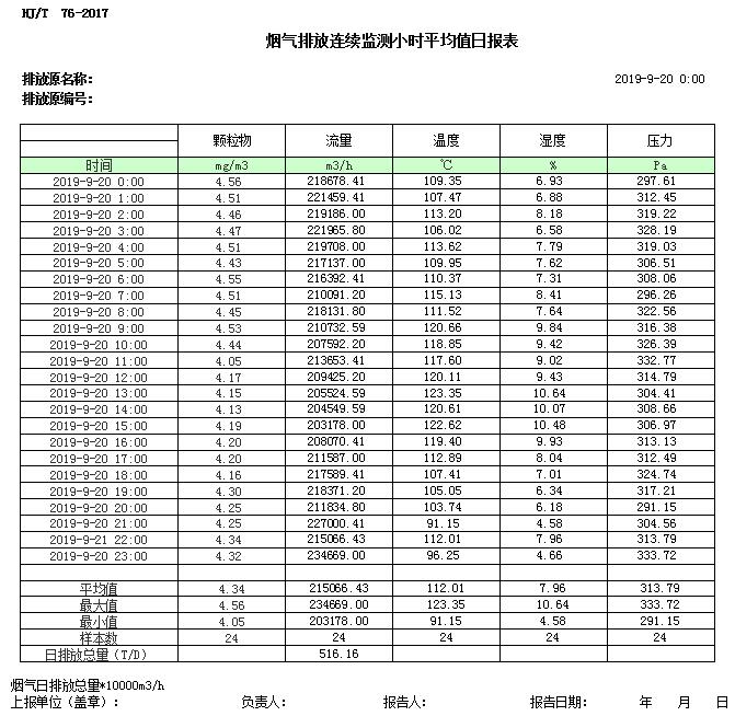 wewbet盈禾·(中国区)官方网站
