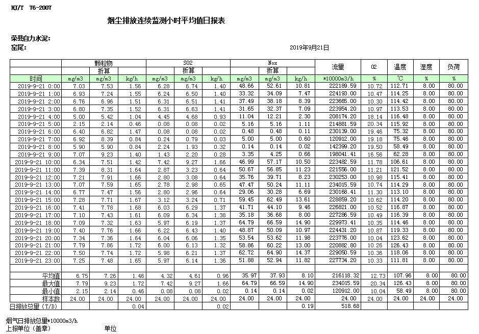 wewbet盈禾·(中国区)官方网站